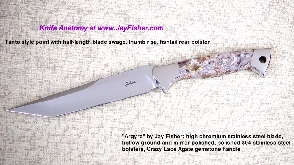 Knife Anatomy, Parts, Names by Jay Fisher