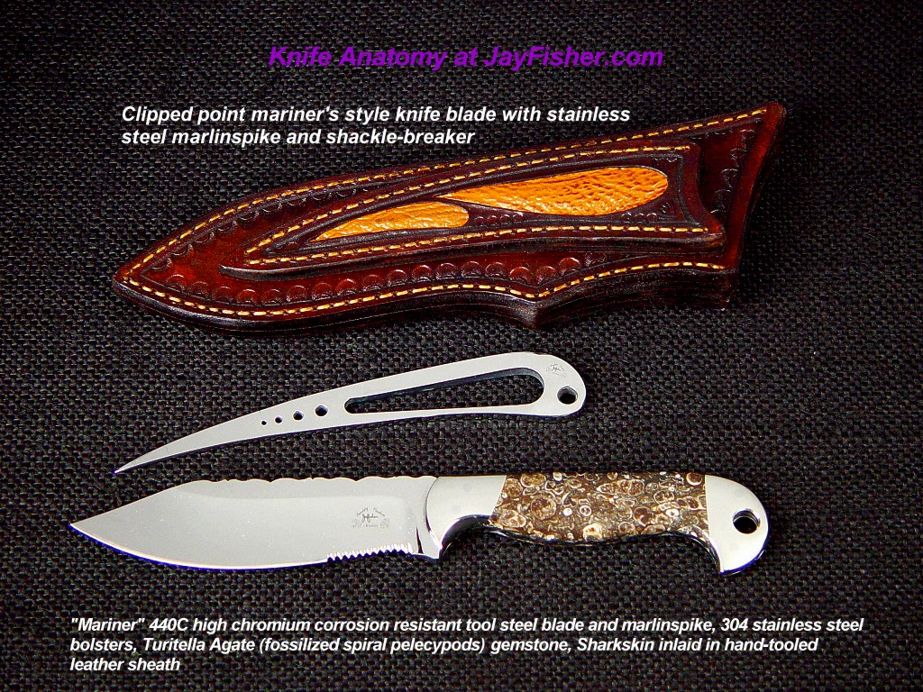 Anatomy of a Knife – Knife Depot