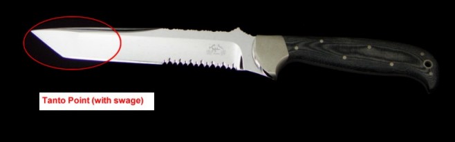 Knife anatomy, parts, descriptions: tanto blade shape, hollow ground, secondary edges, straight profile, swage