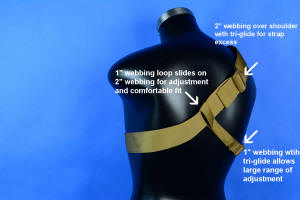 Sternum Harness Plus features, parts, positon, and wear