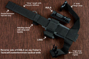Details and description of extended belt loop extender for tactical knife sheath and components and parts with annotation and identification