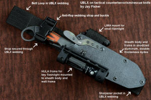 Details and description of belt loop extender for tactical knife sheath and components and parts with annotation and identification