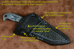 Preventing eyelet splitting in Kydex sheaths 